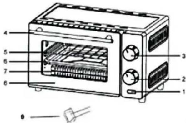 Labeled diagram of a microwave oven with numbered parts for identification