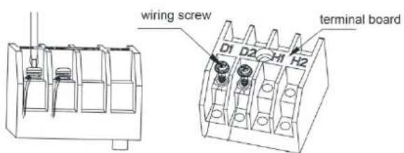 GREE GMV-ND09ZD/A-T(U) - Connection of Communication Wire between Indoor Unit and Outdoor Unit (or Indoor Unit) - 1