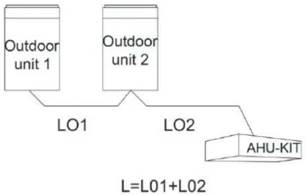 GREE GMV-ND09ZD/A-T(U) - Select Communication wire for AHU-KIT and Outdoor Unit - 1