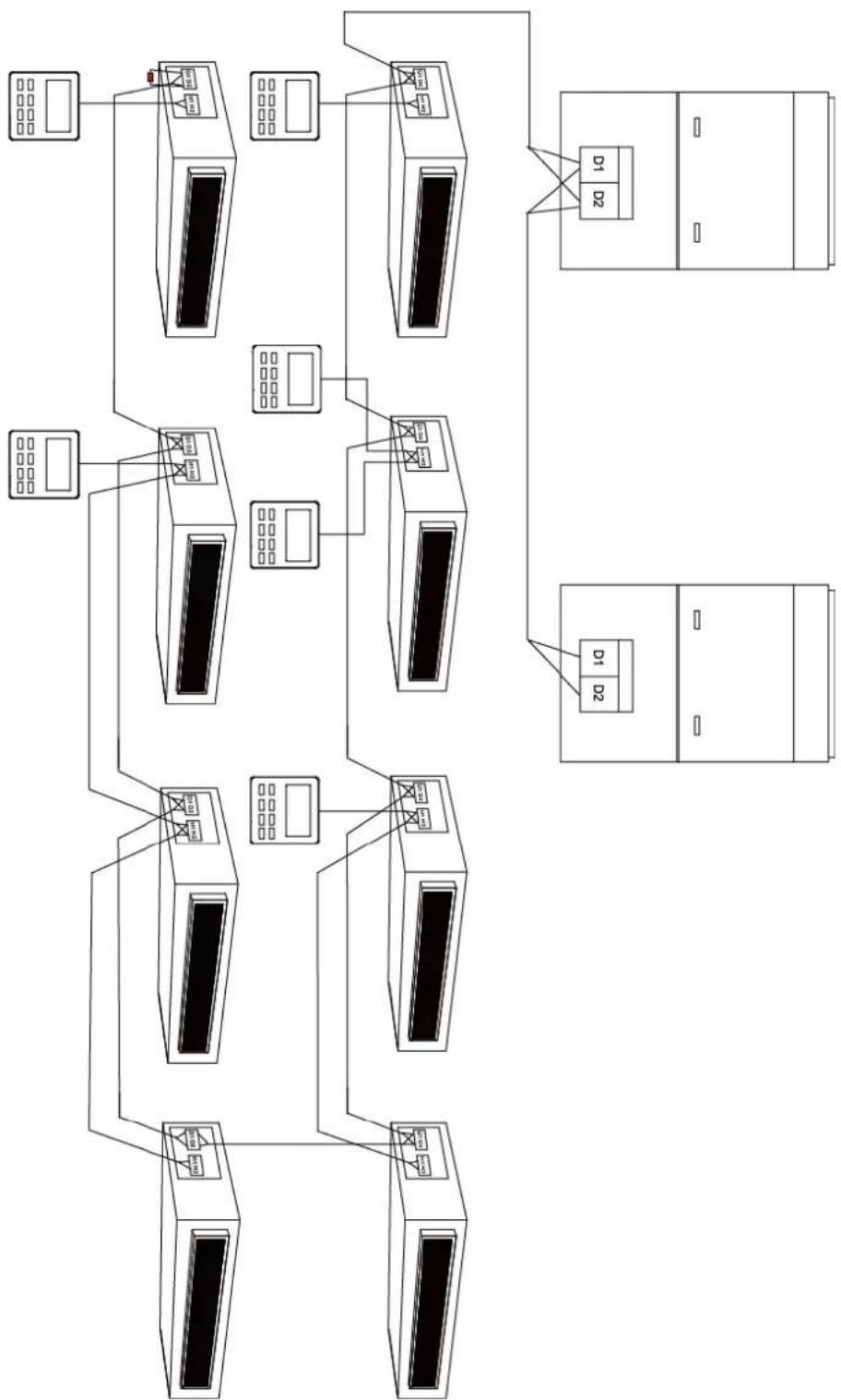GREE GMV-ND09ZD/A-T(U) - NOTICE - 1