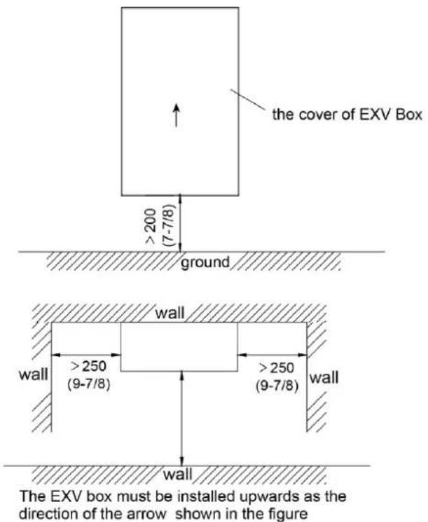 GREE GMV-ND09ZD/A-T(U) - Unit Dimensions and Maintenance Space - 5