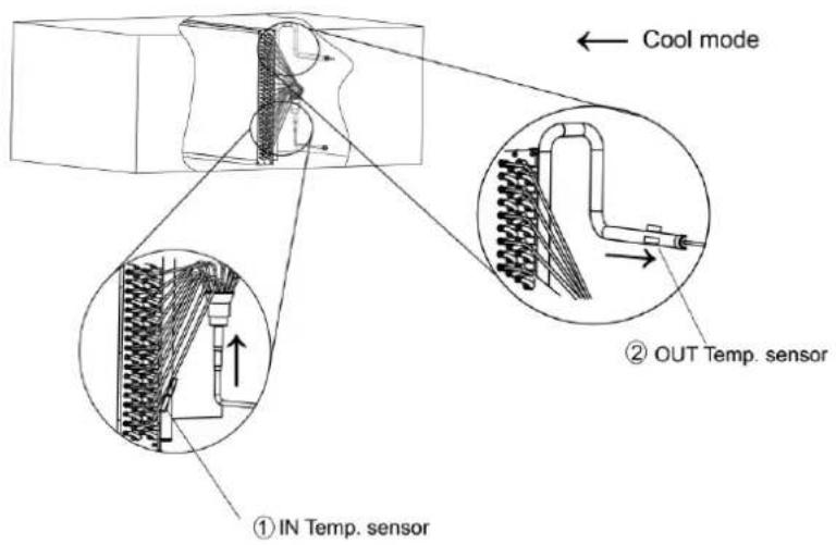 GREE GMV-ND09ZD/A-T(U) - Installation of Temperature Sensor when Several AHU-KITs are in Parallel Connection with One AHU - 1