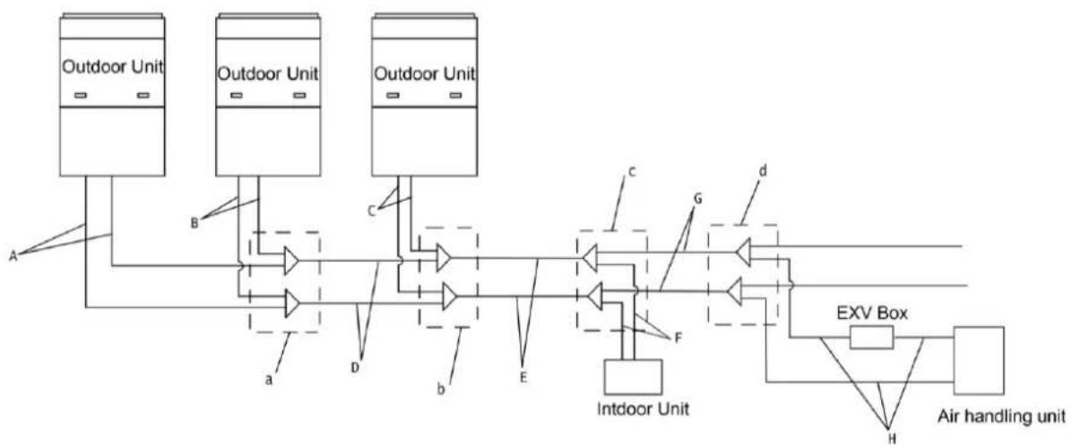 GREE GMV-ND09ZD/A-T(U) - Piping Design - 1