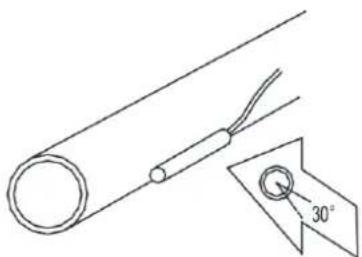 GREE GMV-ND09ZD/A-T(U) - NOTICE - 3