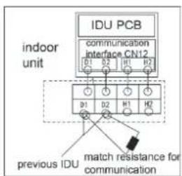 GREE GMV-ND09ZD/A-T(U) - Connection of Communication Wire between Indoor Unit and Outdoor Unit (or Indoor Unit) - 2