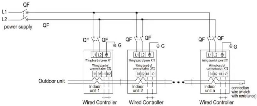 GREE GMV-ND36A/A-T(U) - Power Cord Connection - 1