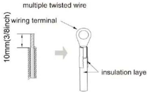 GREE GMV-ND36A/A-T(U) - Connection of Wire and Patch Board Terminal - 2