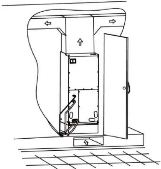 GREE GMV-ND36A/A-T(U) - Air Handler - 2