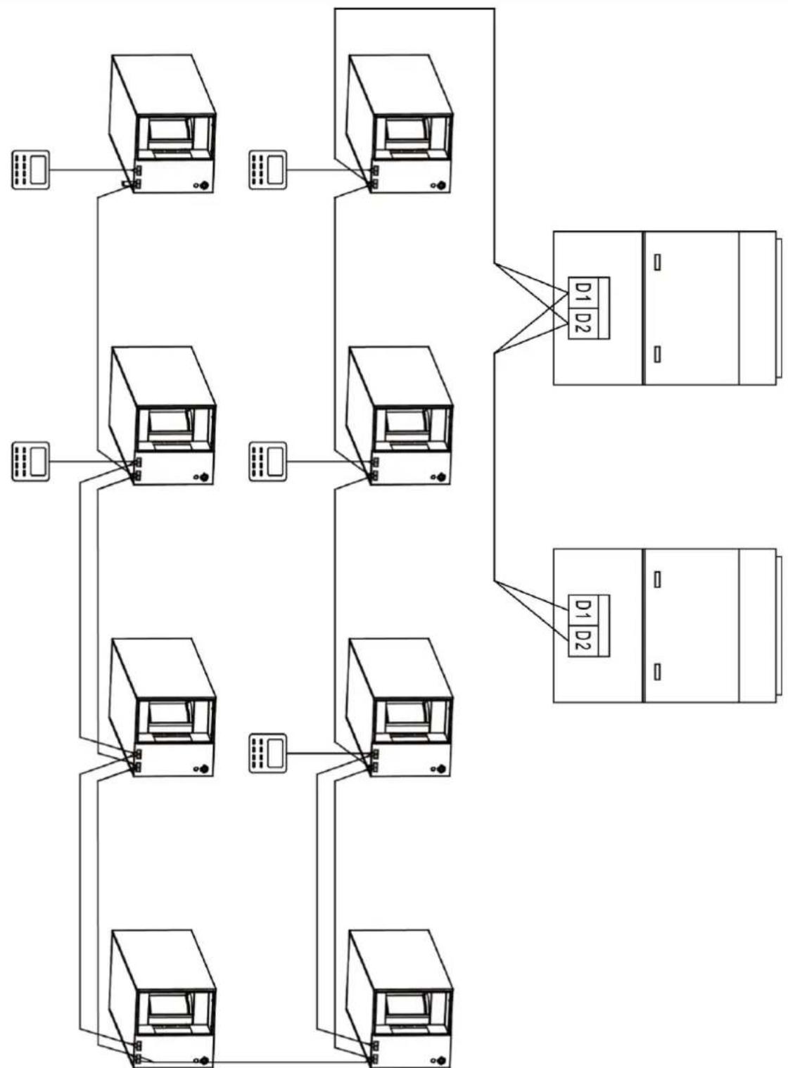 GREE GMV-ND36A/A-T(U) - Illuminate for Connection of Wired Controller and Indoor Units Network - 1