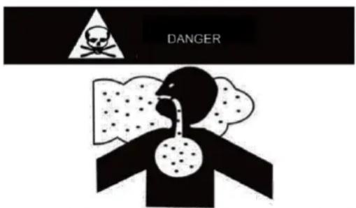 GREE GMV-ND36A/A-T(U) - Recognize Safety Symbols, Words, and Labels - 6