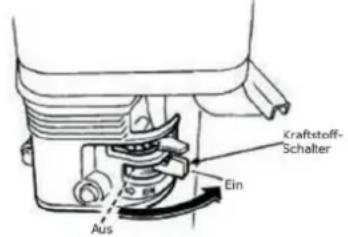 Zipper ZI-RPE125 - Maschine starten - 1
