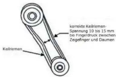 Zipper ZI-RPE125 - MAINTENANCE 27 - 1
