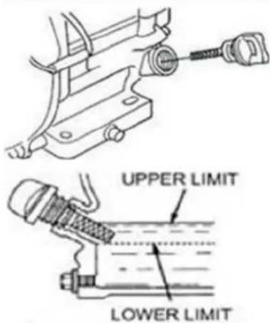 UPPER LIMIT LOWER LIMIT