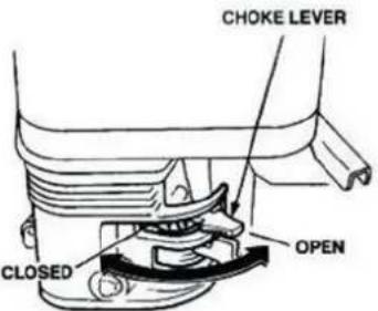 Zipper ZI-RPE125 - Starting the Machine - 3