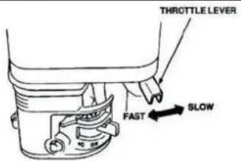 Zipper ZI-RPE125 - Starting the Machine - 4