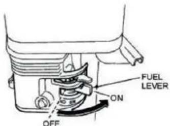 Zipper ZI-RPE125 - Starting the Machine - 1