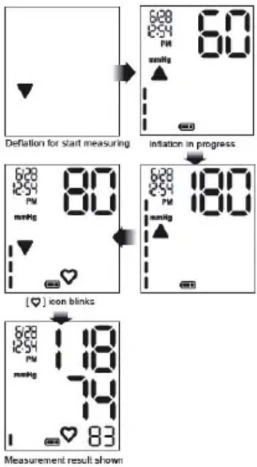 Innoliving INN-014 - Measurement without storing data (Guest mode) - 1