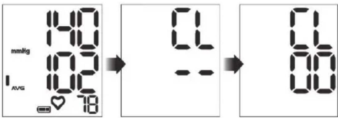 Innoliving INN-014 - DELETE MEASUREMENT DATA - 1