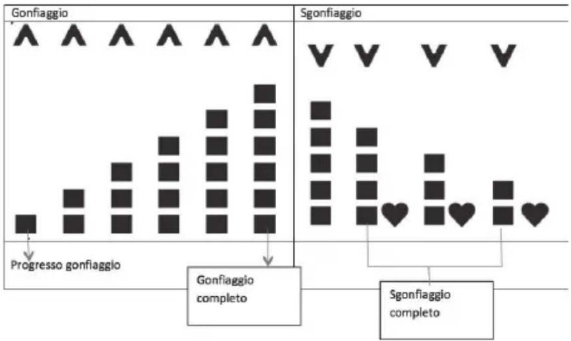 Innoliving INN-014 - NOTA: - 2