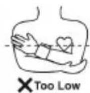 Innoliving INN-015 - HOW TO APPLY THE CUFF - 3