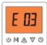GRUNDIG GHP MM8 - E01/E02/E03/E04/E05/E06/E07/ E08/E09/E10/E14/E28 analysis - 3