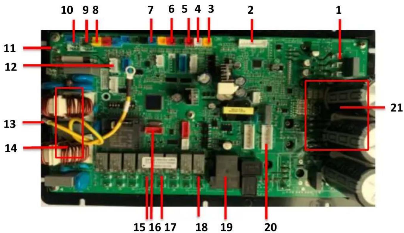 GRUNDIG GHP MM8 - Hydraulic Module PCB - 3