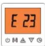 GRUNDIG GHP MM8 - E18 E23 E29 E30 Diagnosis and analysis - 2