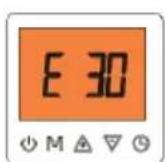 GRUNDIG GHP MM8 - E18 E23 E29 E30 Diagnosis and analysis - 4