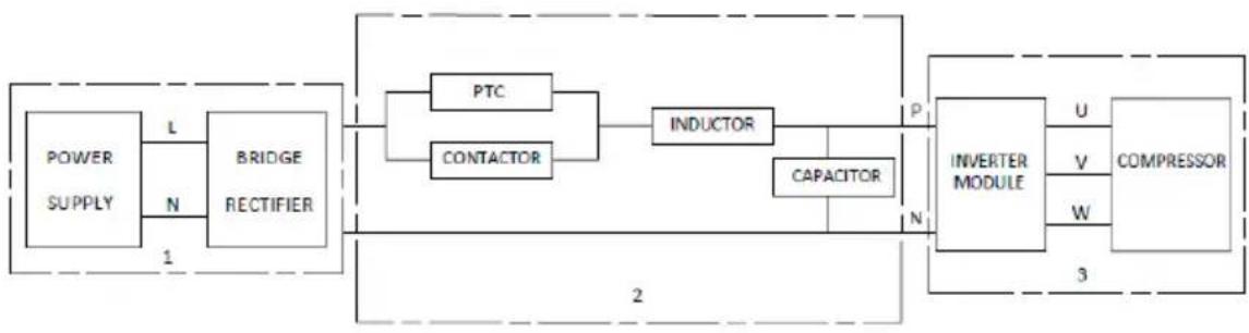 GRUNDIG GHP MM8 - Principle of DC inverter - 1