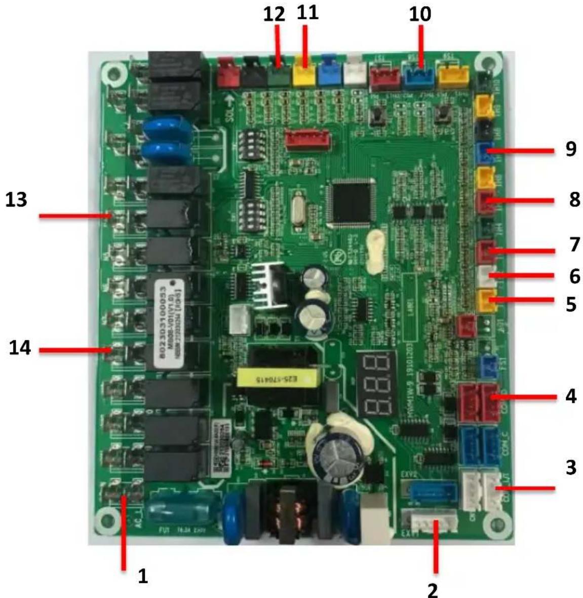 GRUNDIG GHP MM8 - Hydraulic Module PCB - 5