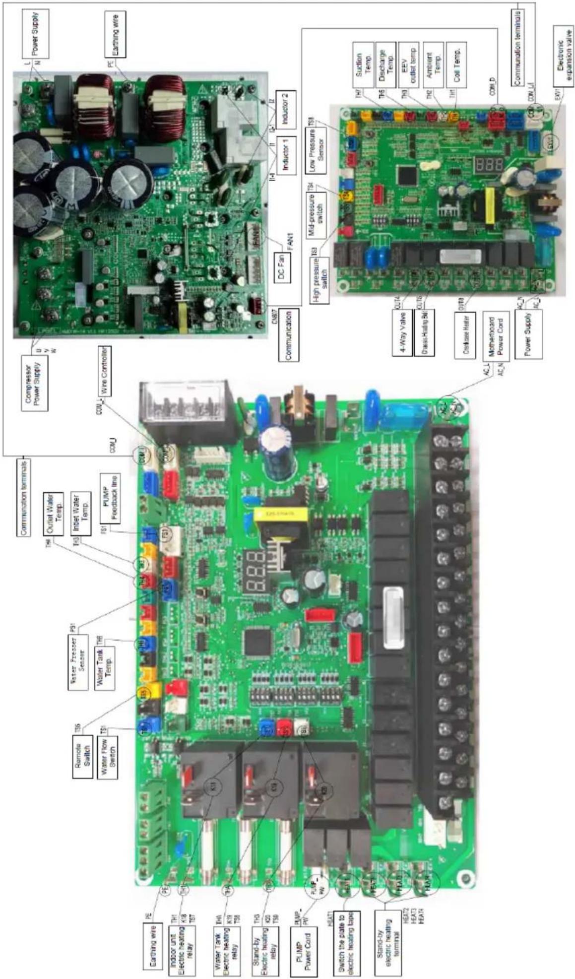 GRUNDIG GHP MM8 - Electric Wiring Diagram - 4