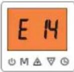 GRUNDIG GHP MM8 - E14 diagnosis and analysis - 1