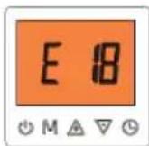 GRUNDIG GHP MM8 - E18 E23 E29 E30 Diagnosis and analysis - 1