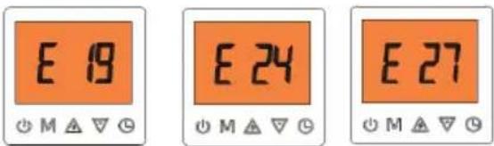 GRUNDIG GHP MM8 - E19 E24 E27Diagnosis and analysis - 1