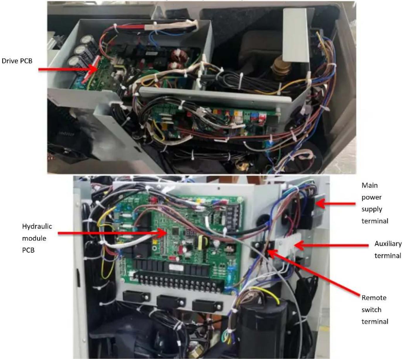 GRUNDIG GHP MM8 - Unit Electric Control Box Layout - 1