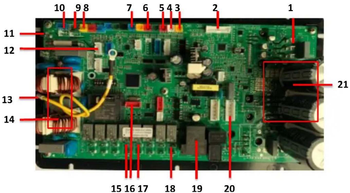 GRUNDIG GHP MM8 - Hydraulic Module PCB - 2