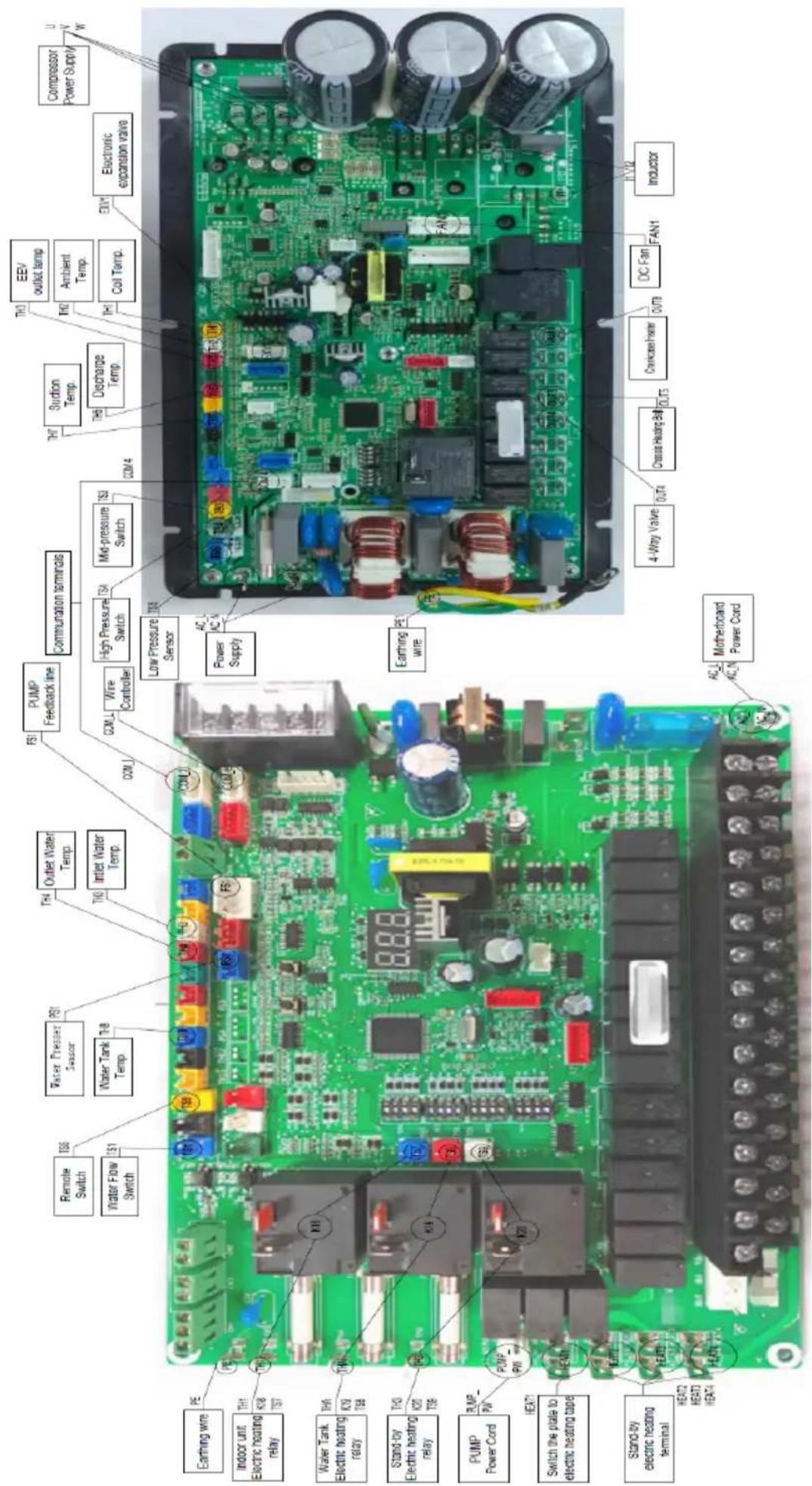 GRUNDIG GHP MM8 - Electric Wiring Diagram - 2