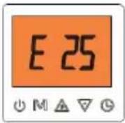 GRUNDIG GHP MM8 - E25 Diagnosis, analysis and action - 1
