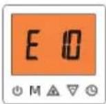 GRUNDIG GHP MM8 - E01/E02/E03/E04/E05/E06/E07/ E08/E09/E10/E14/E28 analysis - 10