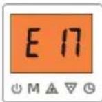 GRUNDIG GHP MM8 - E17Diagnosis and analysis - 1