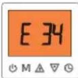 GRUNDIG GHP MM8 - E34 Diagnosis, analysis and action - 1