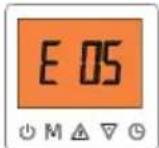 GRUNDIG GHP MM8 - E01/E02/E03/E04/E05/E06/E07/ E08/E09/E10/E14/E28 analysis - 5