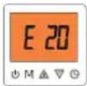 GRUNDIG GHP MM8 - E20 E21Diagnosis and analysis - 1