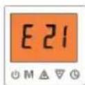 GRUNDIG GHP MM8 - E20 E21Diagnosis and analysis - 2