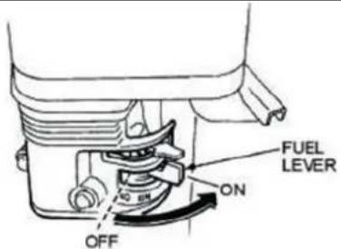 Zipper ZI-BG100Y - Starting the Machine - 1