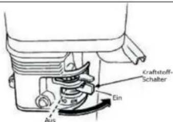 Zipper ZI-BG100Y - Maschine starten - 1