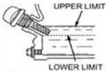 UPPER LIMIT LOWER LIMIT