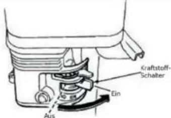 Zipper ZI-BG100Y - Startování stroje - 1