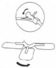 Zipper ZI-BG100Y - Starting the Machine - 6