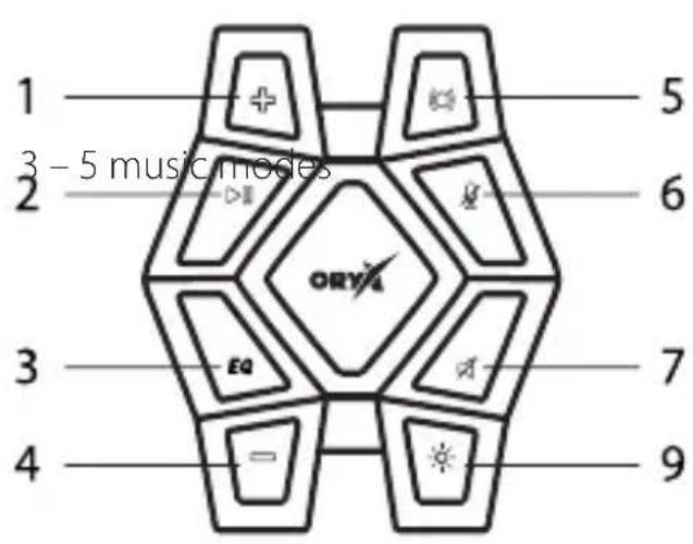 Niceboy ORYX X600 - CONTROLL SETTINGS - 1